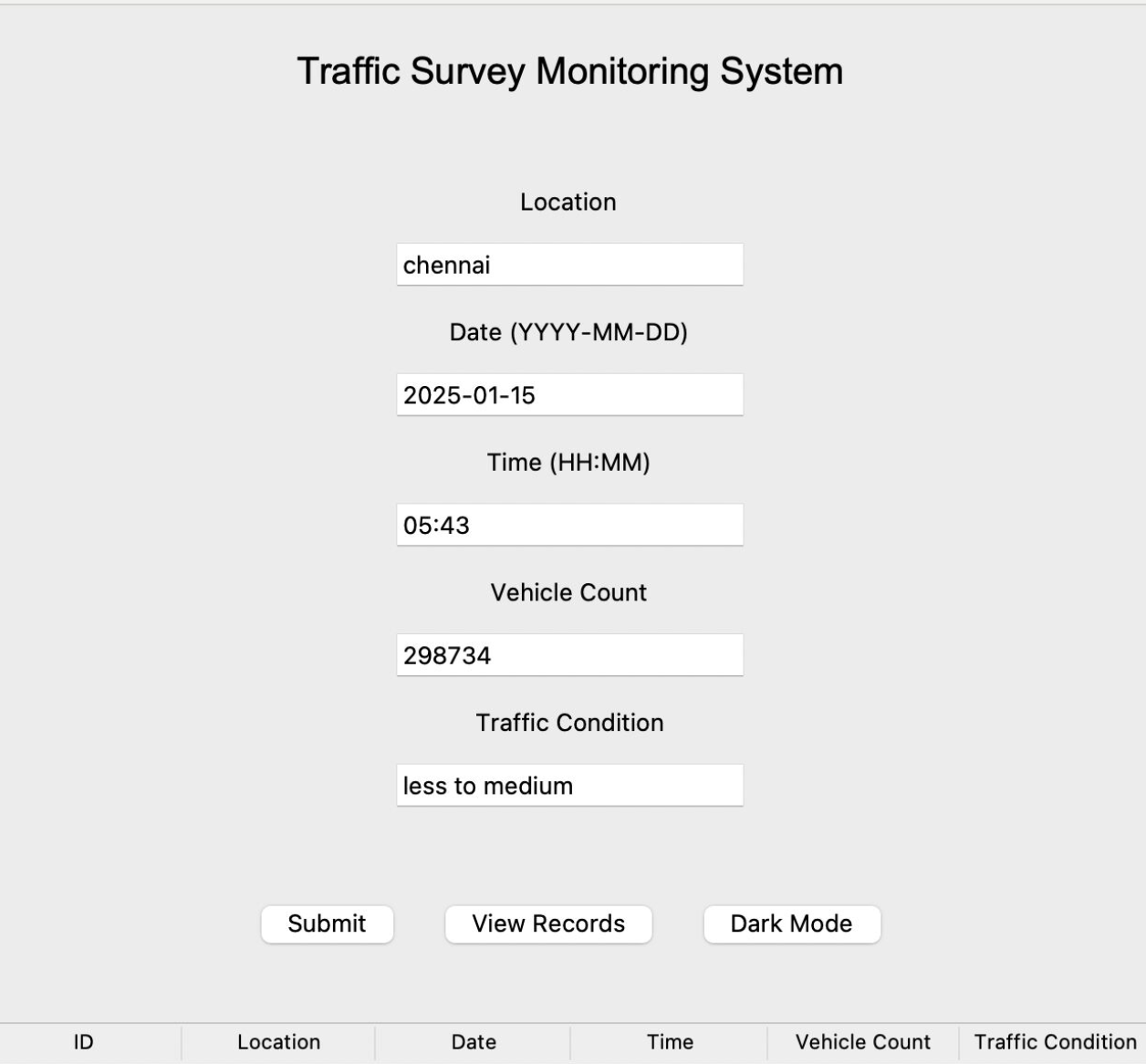 Trafic monitoring system